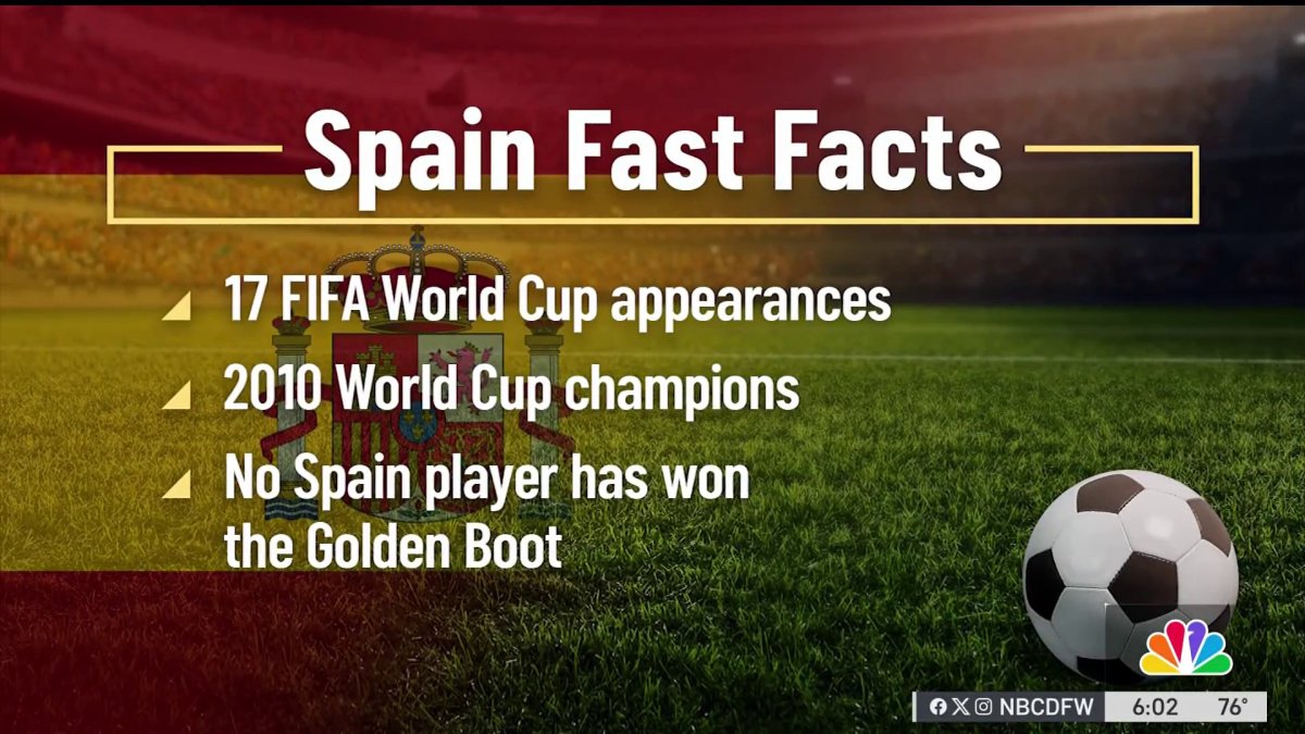 Spain plays France at Dallas Stadium for spot in 2026 FIFA World Cup Final