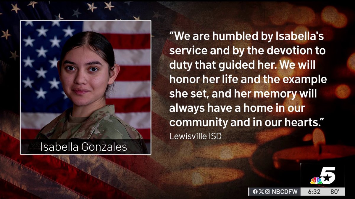 Carrollton mourns U.S. soldier killed in Iranian attack on Jordan from North Texas