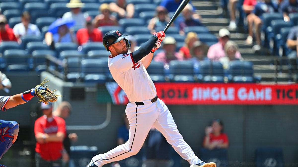 Guardians power past Rangers to snap Texas' six-game winning streak