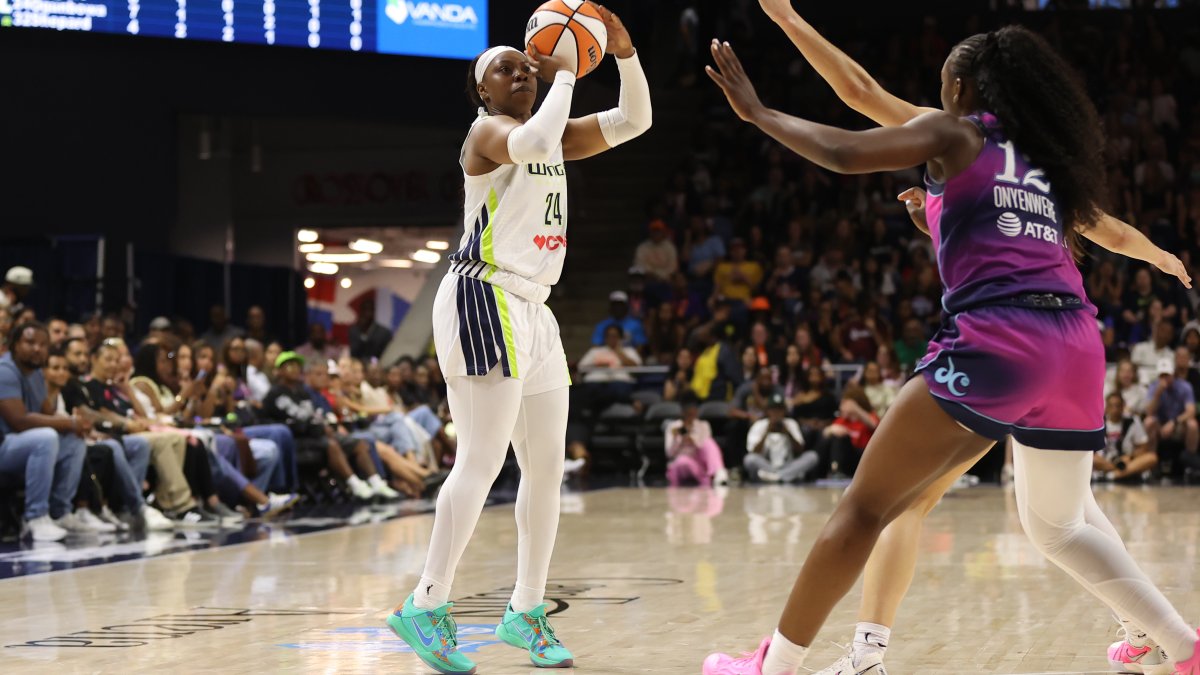 Mystics beat the Wings for 1st 4-game winning streak since 2020
