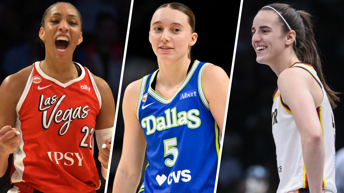 What to know for the WNBA All-Star Game: Rosters, date, time, how to watch, more