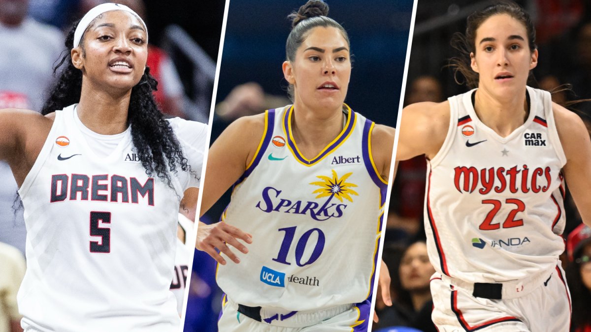 WNBA reveals All-Star reserves: Here are the 22 players heading to the 2026 ASG