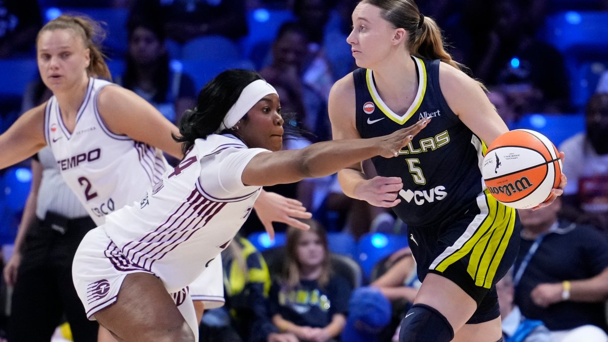 Bueckers leads Dallas Wings against Indiana, Caitlin Clark after 22-point game