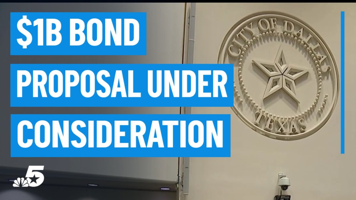 Dallas considers $1 billion proposal for police academy and pension fund
