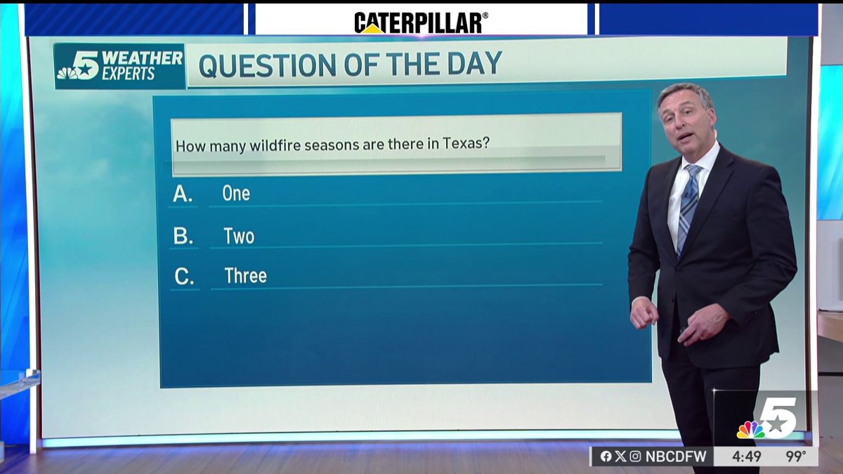Weather Quiz: How many wildfire seasons?