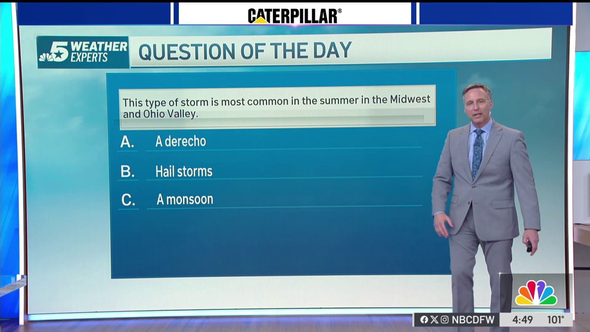 Weather Quiz: Which type of storm is the most common in the summer in the Midwest and Ohio Valley?