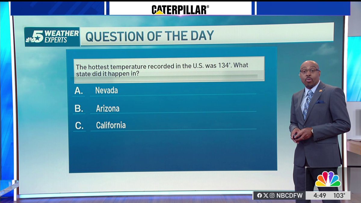 Weather Quiz: Where was the hottest temperature in the U.S. recorded?