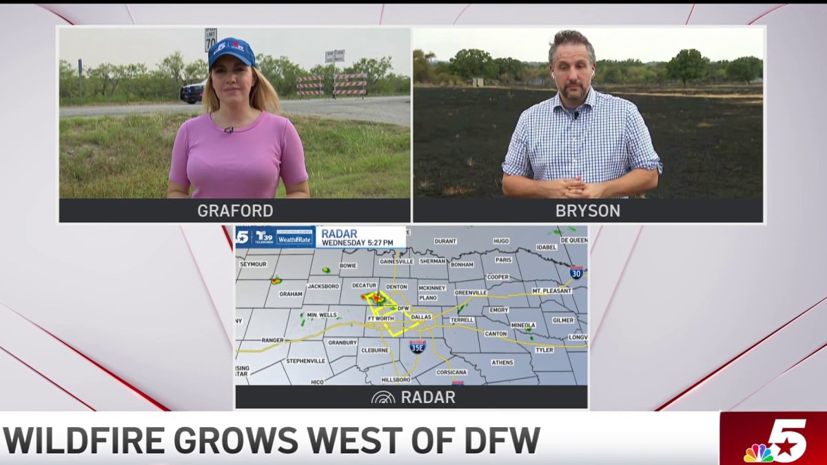NBC 5 Team Coverage: Ross Fire grows to over 80K acre, crews fight flames in Palo Pinto County