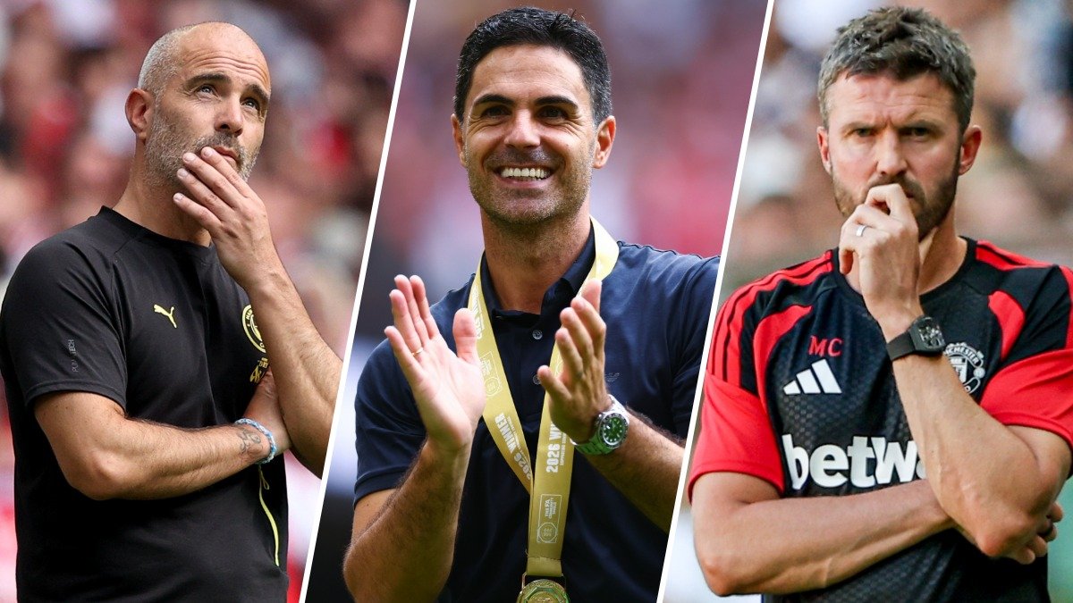 2026-27 Premier League: Key Storylines to Watch