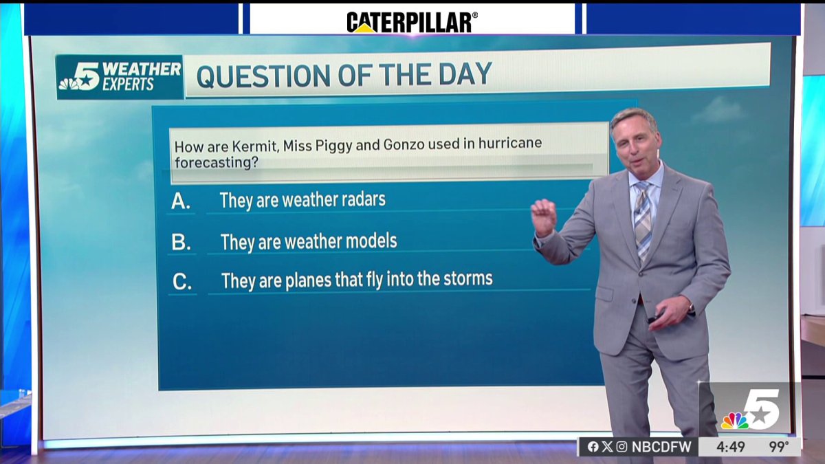 Weather Quiz: ‘How are The Muppets used in hurricane forecasting?"
