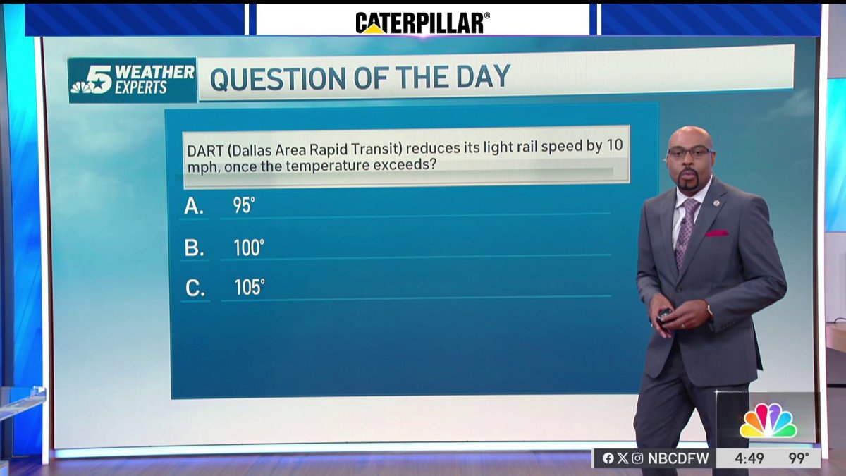 Weather Quiz: ‘DART reduces its light rail speed once temperatures exceed?'
