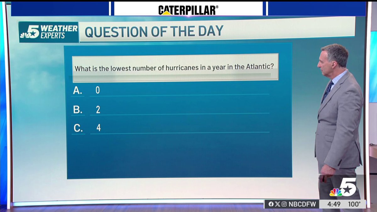 Weather Quiz: Atlantic Hurricanes