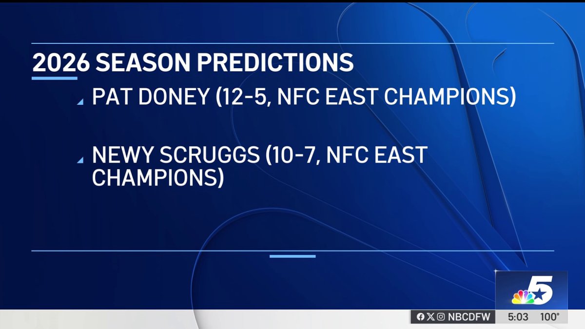 Cowboys open season at the Giants on NBC 5; Insiders believe in this team