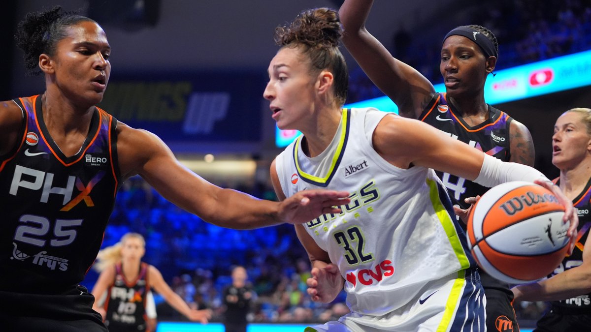 Jessica Shepard's breakout season with the Dallas Wings doesn't surprise her or Paige Bueckers