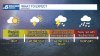 Gov. Abbott activates emergency resources ahead of flooding threat across Texas