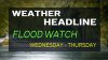 NBC 5 Forecast: Hot, sunny, and windy today ahead of a major weather change
