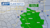LIVE RADAR: Spotty rain chances Thursday as Edouard lingers