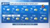 Live Radar: A weak front brings another chance of storms today; the heat remains