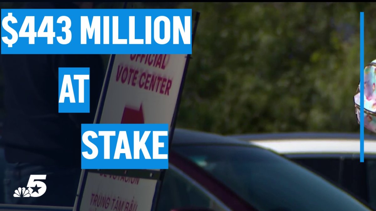 Dallas leaders split over $443 million Proposition A public safety bond
