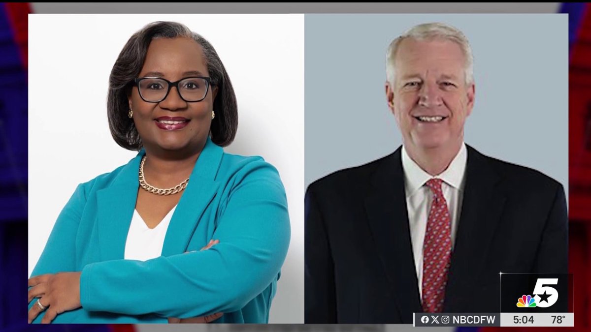 Tarrant County district attorney race puts crime, jail oversight in spotlight