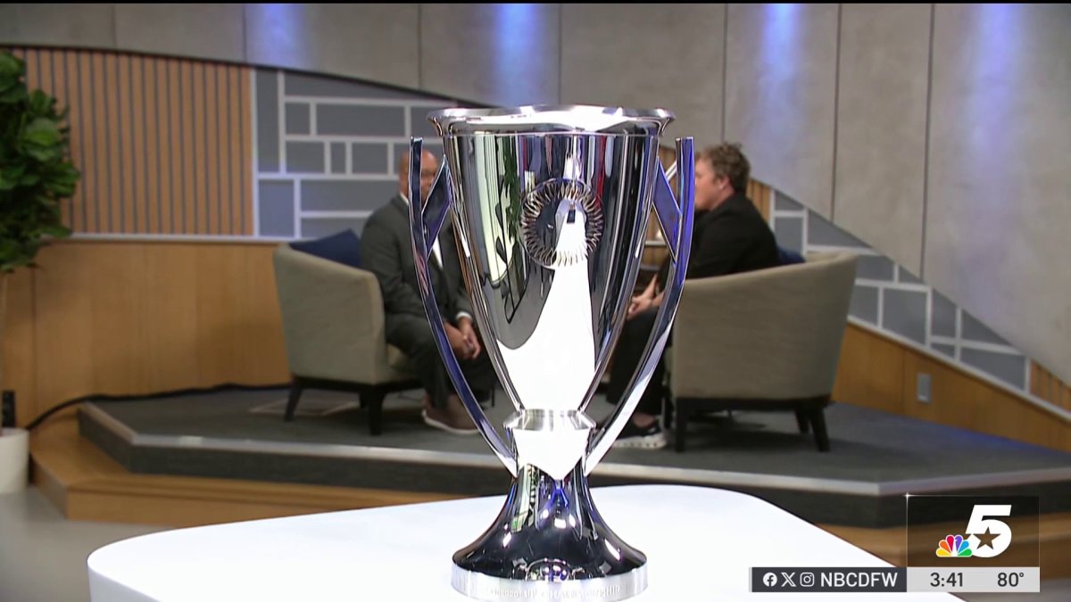 U.S. Women's National Soccer Team coming to North Texas