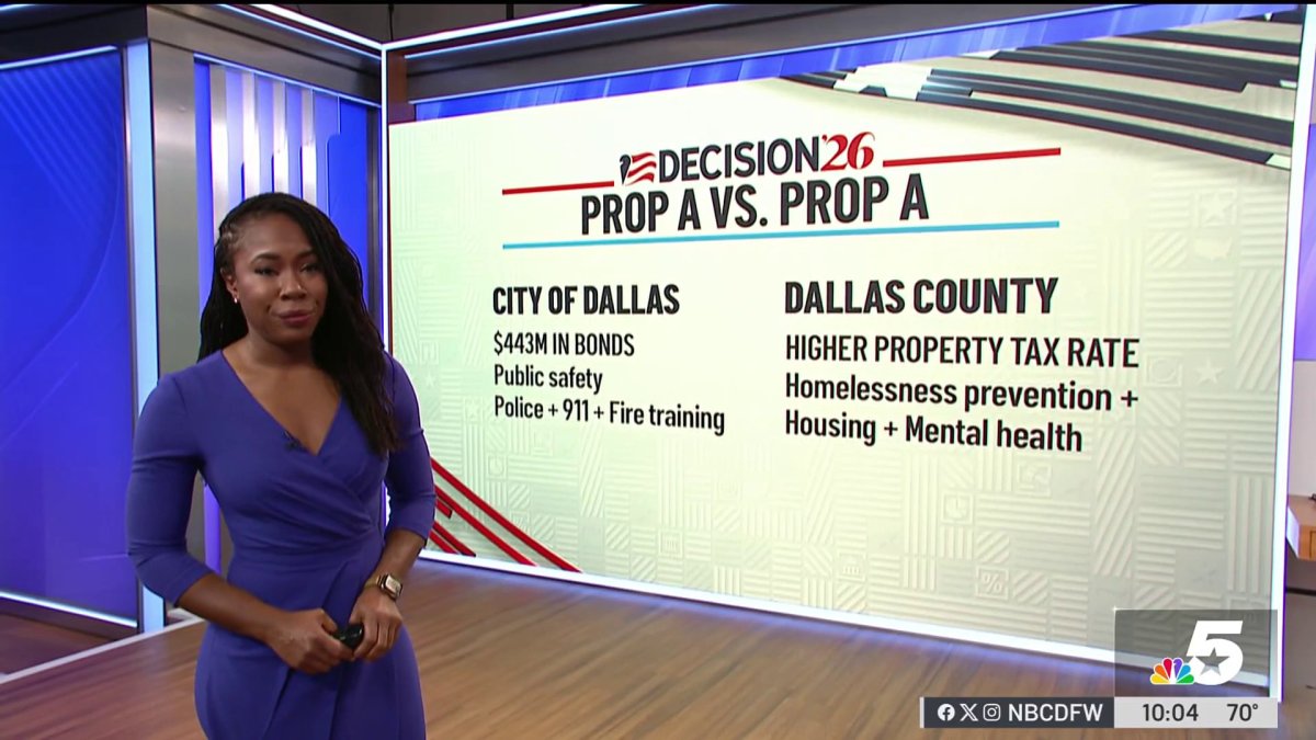 Dallas ballot features two Prop A, here's the difference