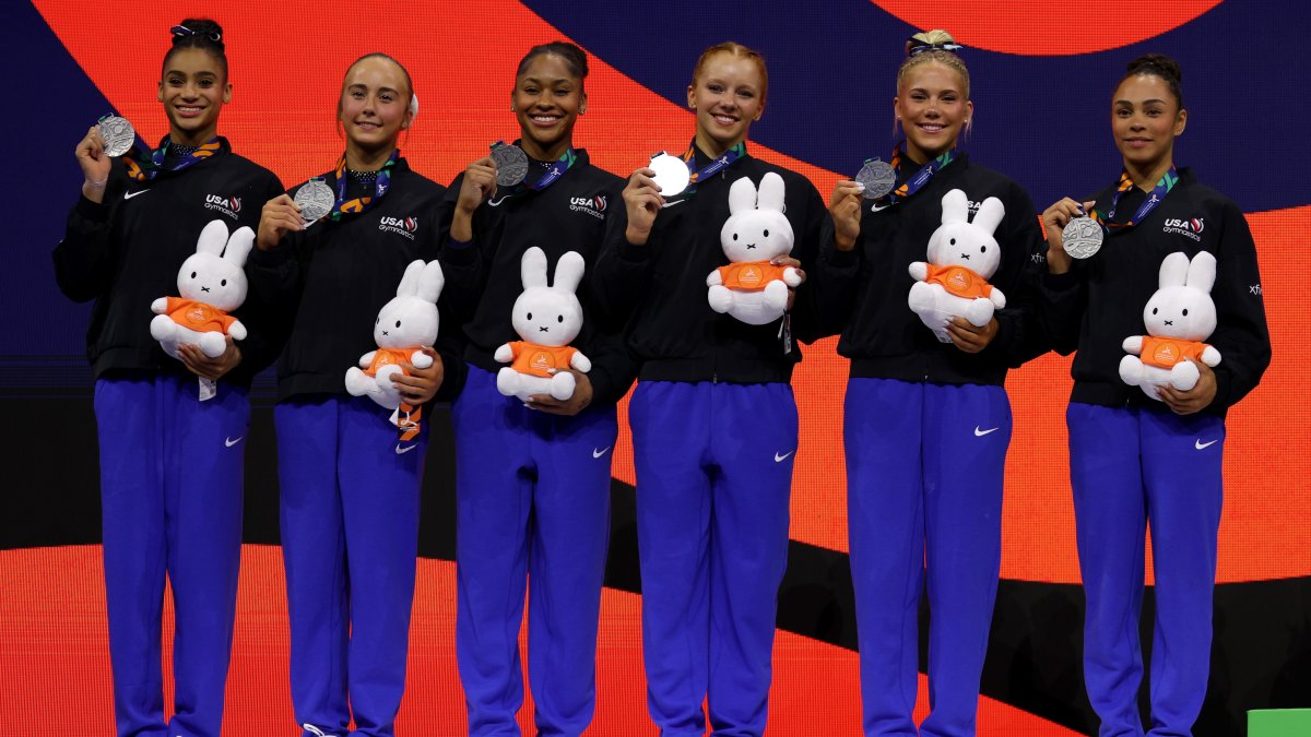North Texans set to compete in 2026 World Artistic Gymnastics Championships