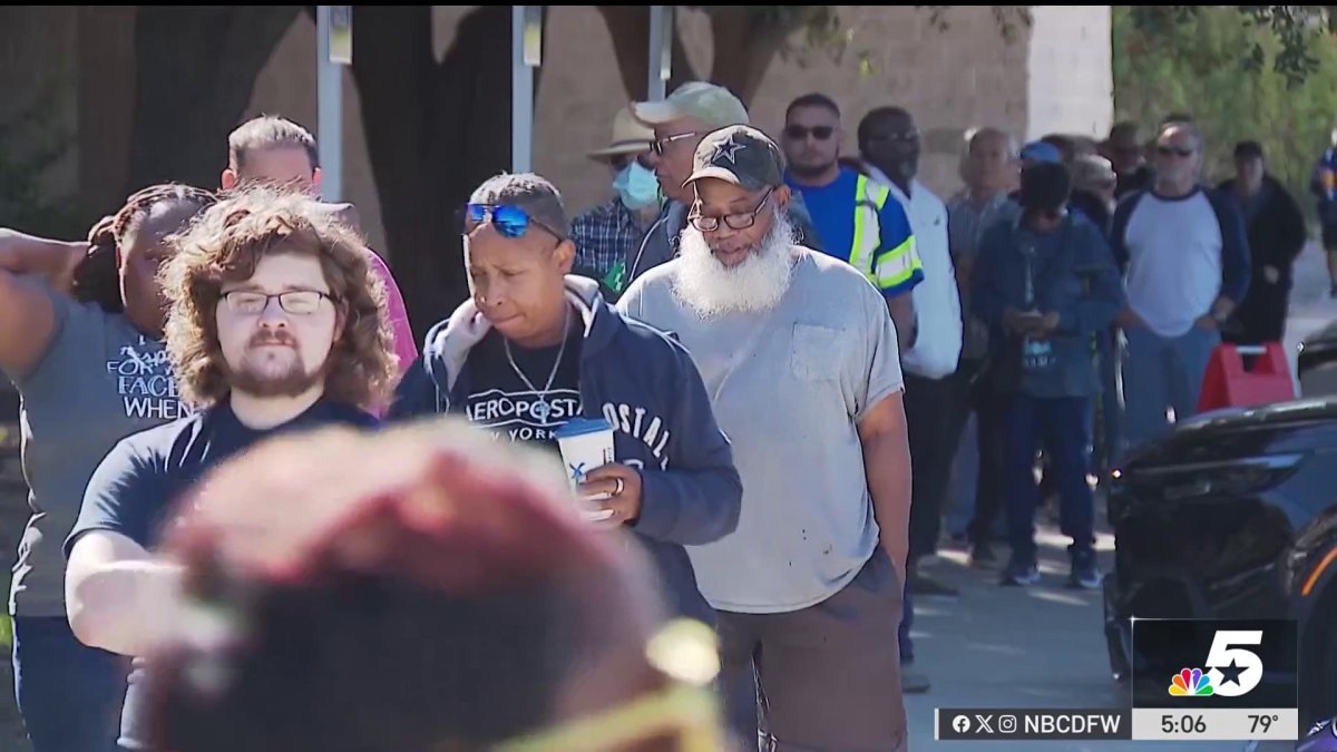 How to check polling place wait times in North Texas as voters report long lin...