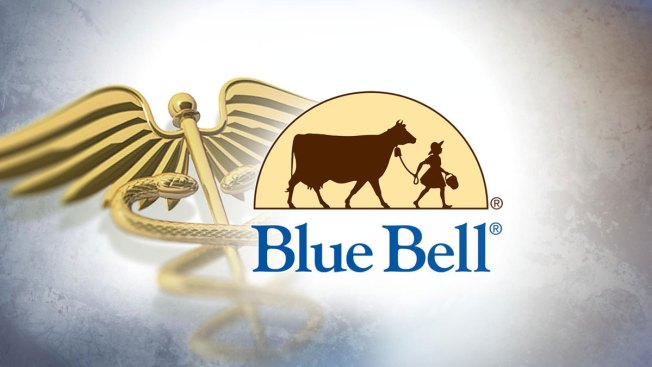 PDF: Blue Bell Brenham Plant Inspection Results