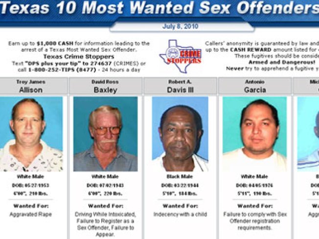 Sex Offenders Have A Top 10 List Nbc 5 Dallas Fort Worth