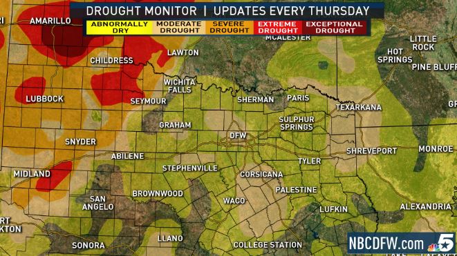 North Texas Remains in Moderate Drought Despite Storms