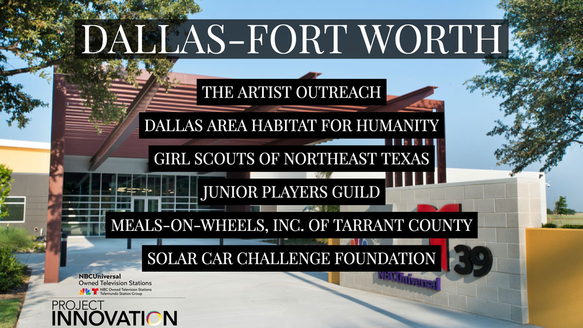 $225,000 in Project Innovation Grants for Local Non-Profits