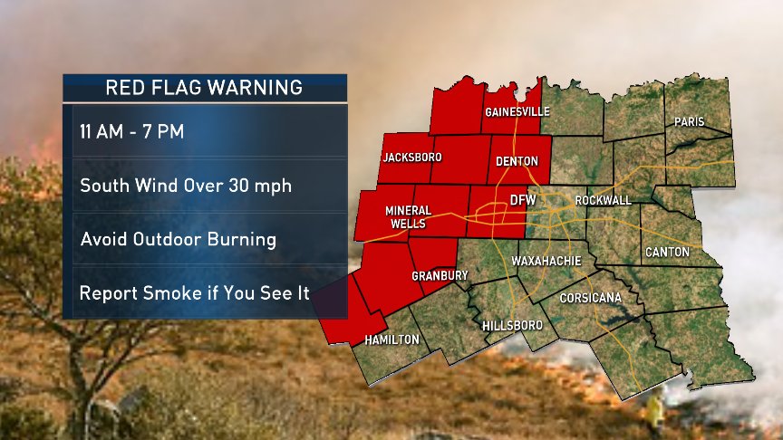 11 Counties Under Fire Weather Warnings