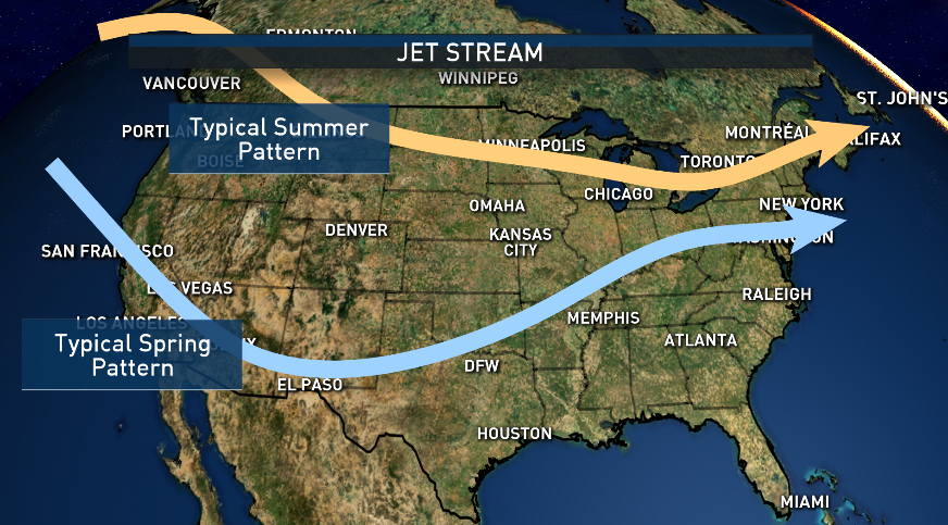 Jet Stream spring summer