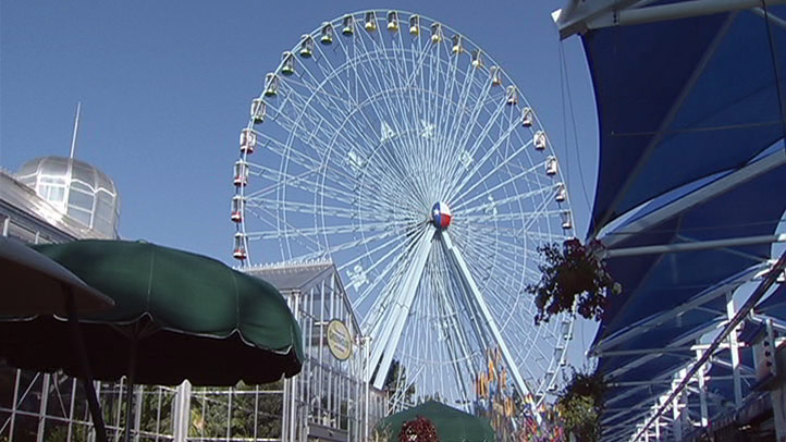 State Fair of Texas Opens for 2018 Season Friday