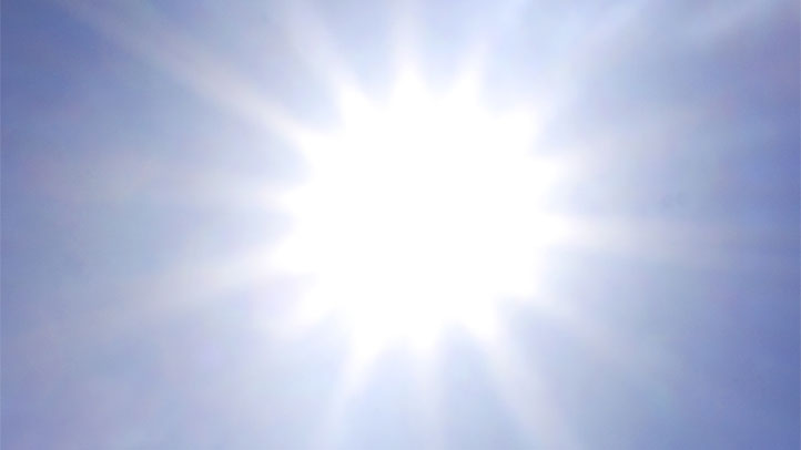Melanoma Monday: Know the UV Index and Prevent Skin Cancers