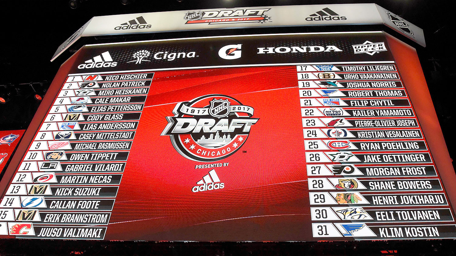 Stars Select Ty Dellandrea With The 13th Overall Pick