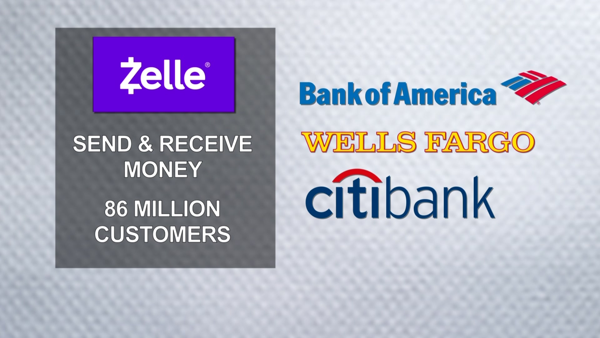 Chase Customer Says Money Transfer Sent to Stranger